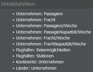 Statistische Informationen