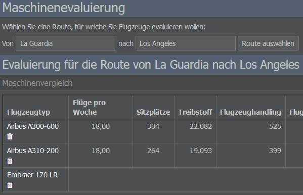 Vergleich von Flugzeugen