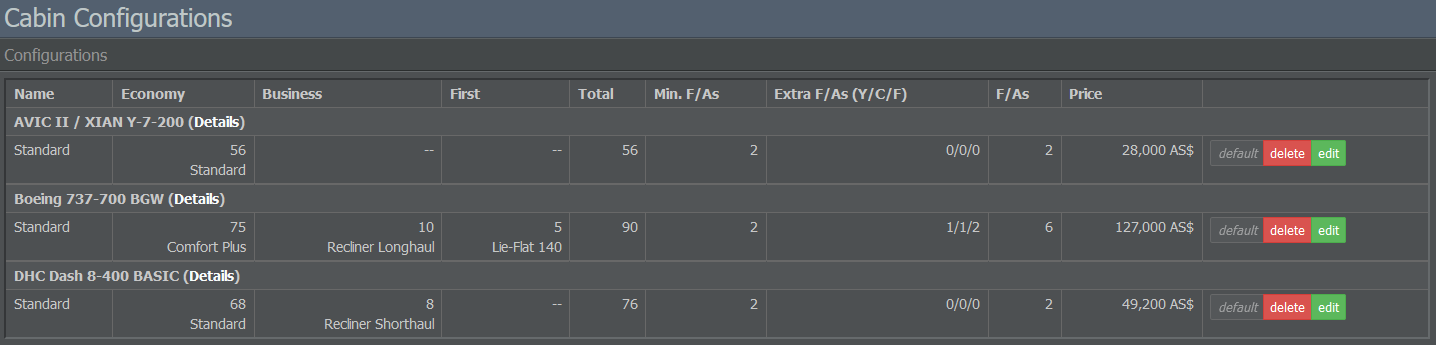 Available Cabin Configurations